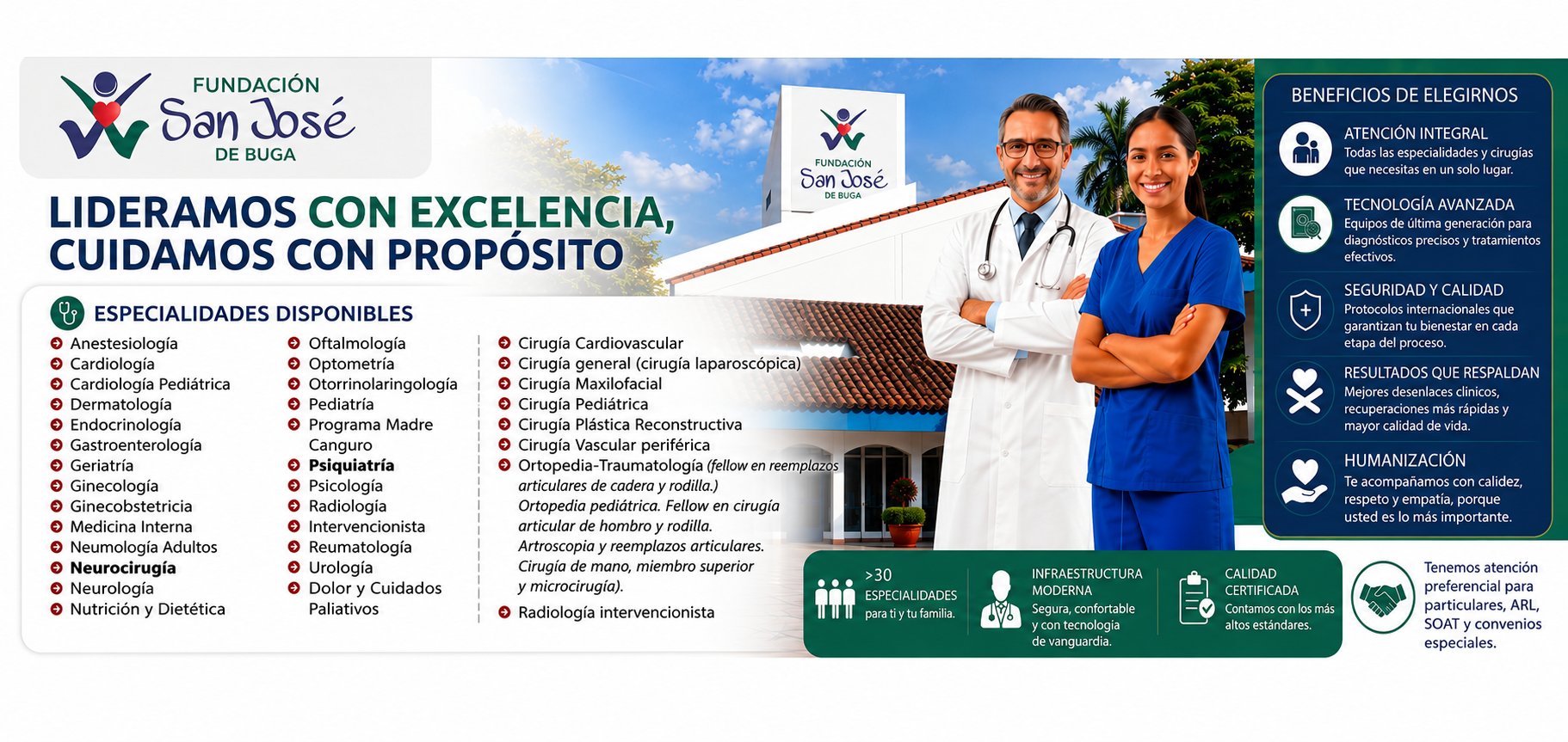 ESPECIALIDADES DISPONIBLES Y ESPECIALIDADES QUIRÚRGICAS